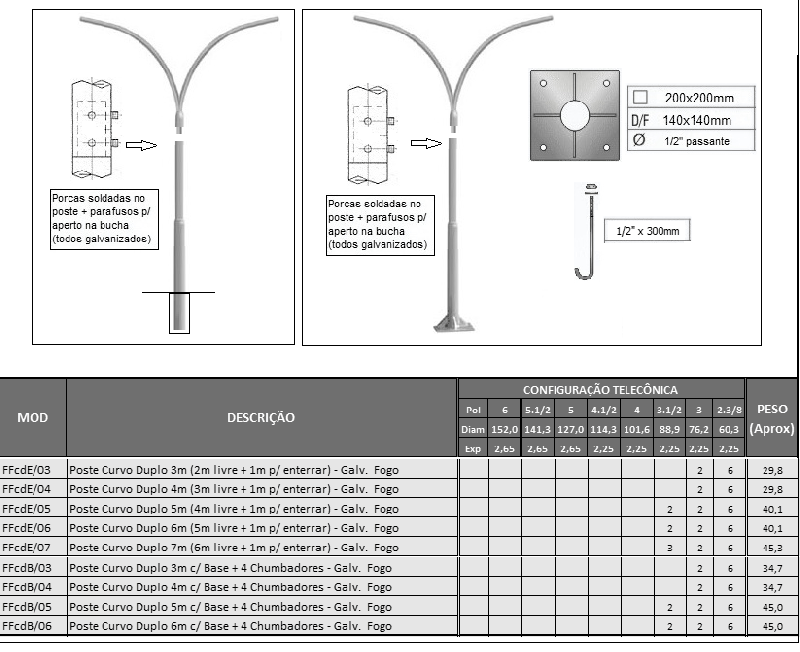 Postes p/ Iluminação Pública