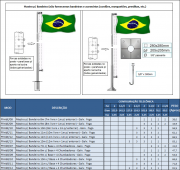 Mastro p/ Bandeira